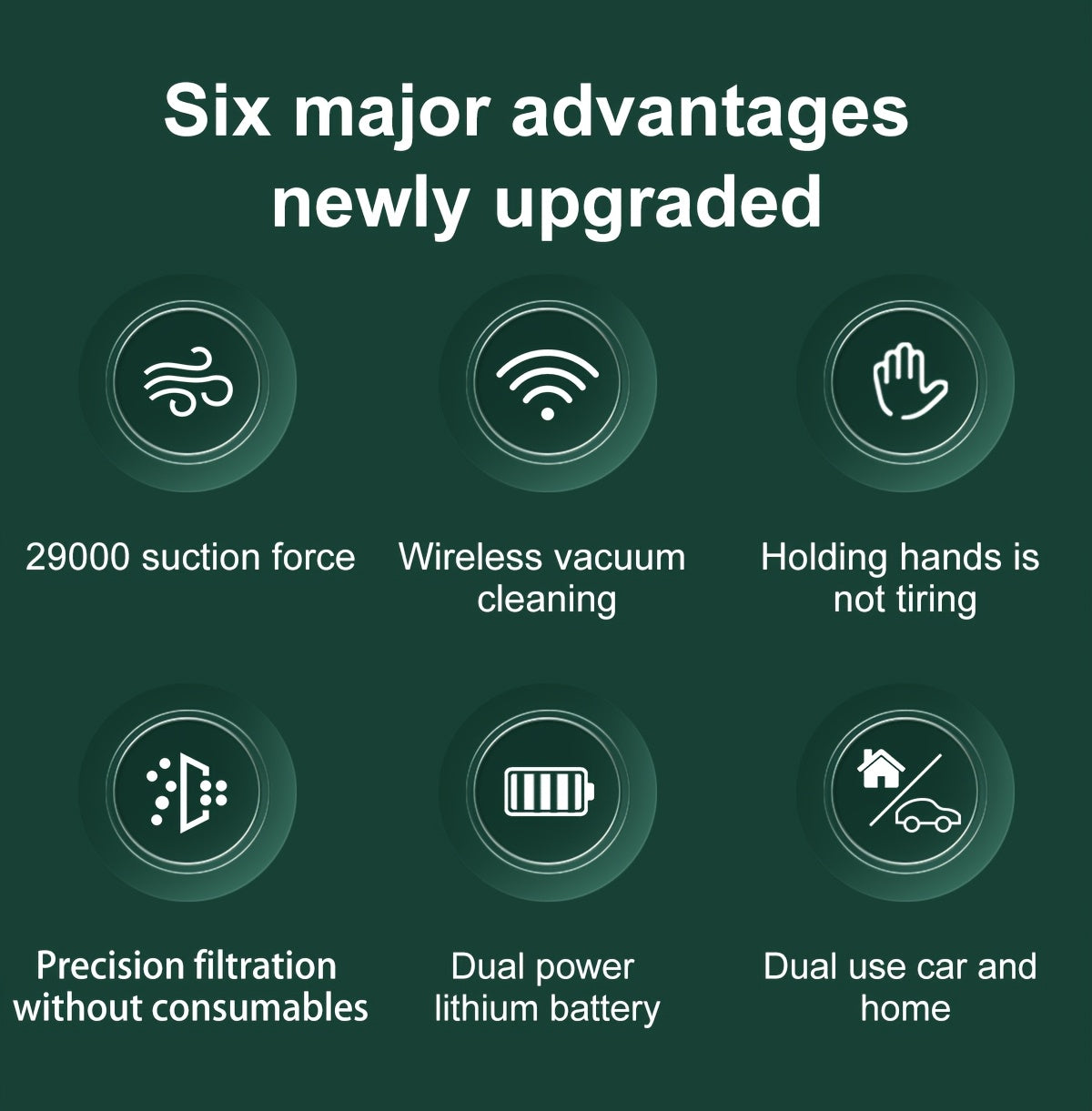 Wireless Powerful Vacuum Cleaner, Suitable for Hardwood Floors/ Carpets/ Pet Hair, Very Suitable As A Gift for Men, Women, Fathers, Mothers And Husbands, Suitable for Anniversary And Birthday Gifts.