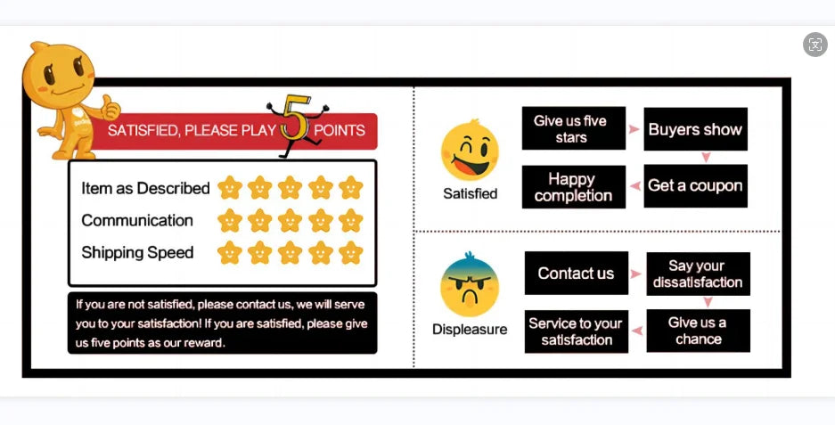 New 1280Pcs Technical Building Blocks Racing Car Model Remote Control Electric RC Car Version Optional Construction Toys For Boy