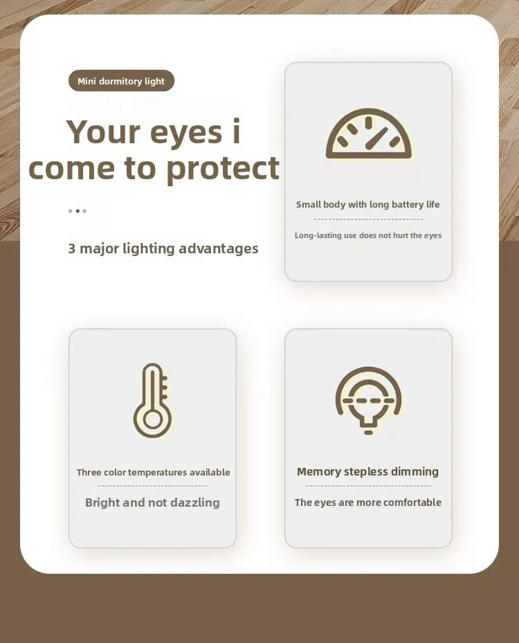 LED Motion Sensing Light Wireless USB Rechargeable Motion Detection Suitable for Kitchen Wardrobe Corridor and Staircase Lights