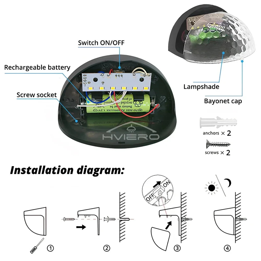 LED Solar Fence Lamp Outdoor Waterproof Wall Lights Corrugated Lights for Fence Terrace Garden Path Decorative Light Warm White
