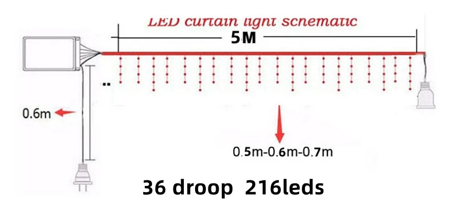 Led Icicle String Lights 4m Street Garland On The House 8 Modes Christmas Lights Outdoor For New Year Christmas Decoration