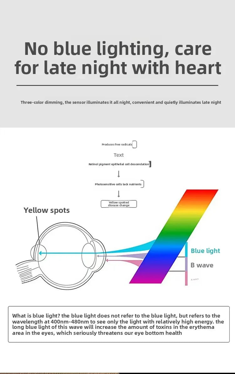 LED Motion Sensing Light Wireless USB Rechargeable Motion Detection Suitable for Kitchen Wardrobe Corridor and Staircase Lights