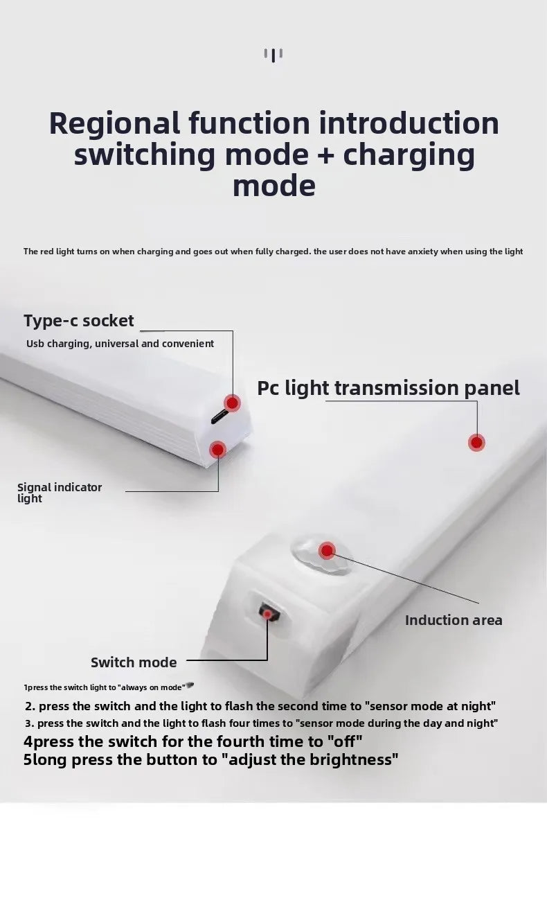 LED Motion Sensing Light Wireless USB Rechargeable Motion Detection Suitable for Kitchen Wardrobe Corridor and Staircase Lights